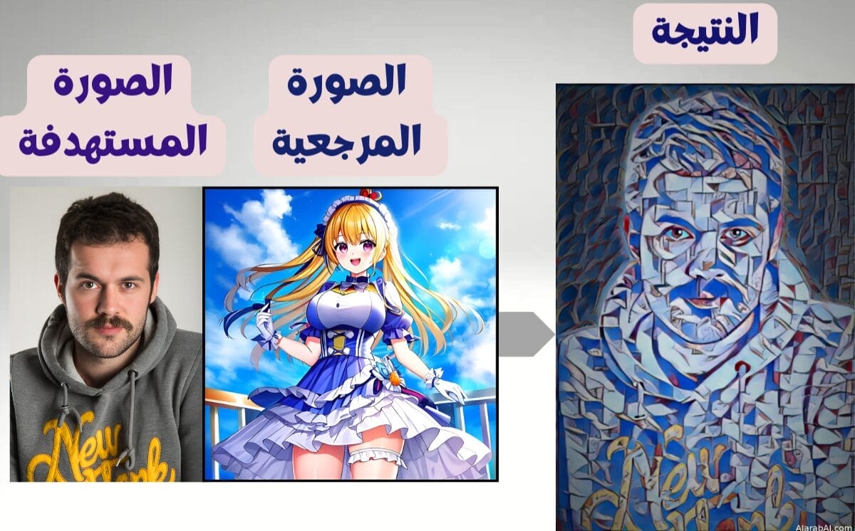 Stylor AI: مثال لنتائج استخدام الأداة في تحويل الصور ودمج الأنماط، من صورة شخصية إلى نمط أنمي.