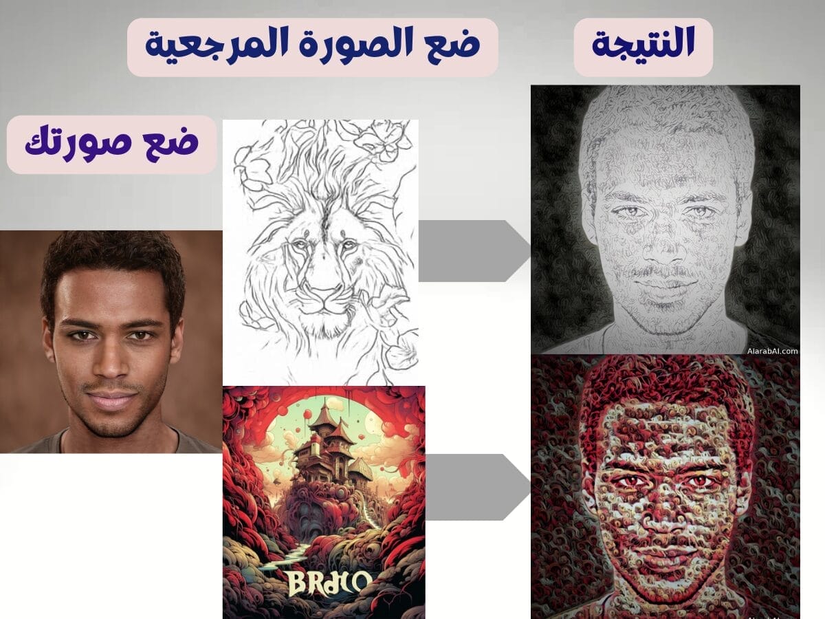 Stylor AI: تصاميم إبداعية بالذكاء الاصطناعي. دمج الأنماط بسهولة من أي مرجع. مثال بالخطوات لنمطي رسم وفنتازيا.