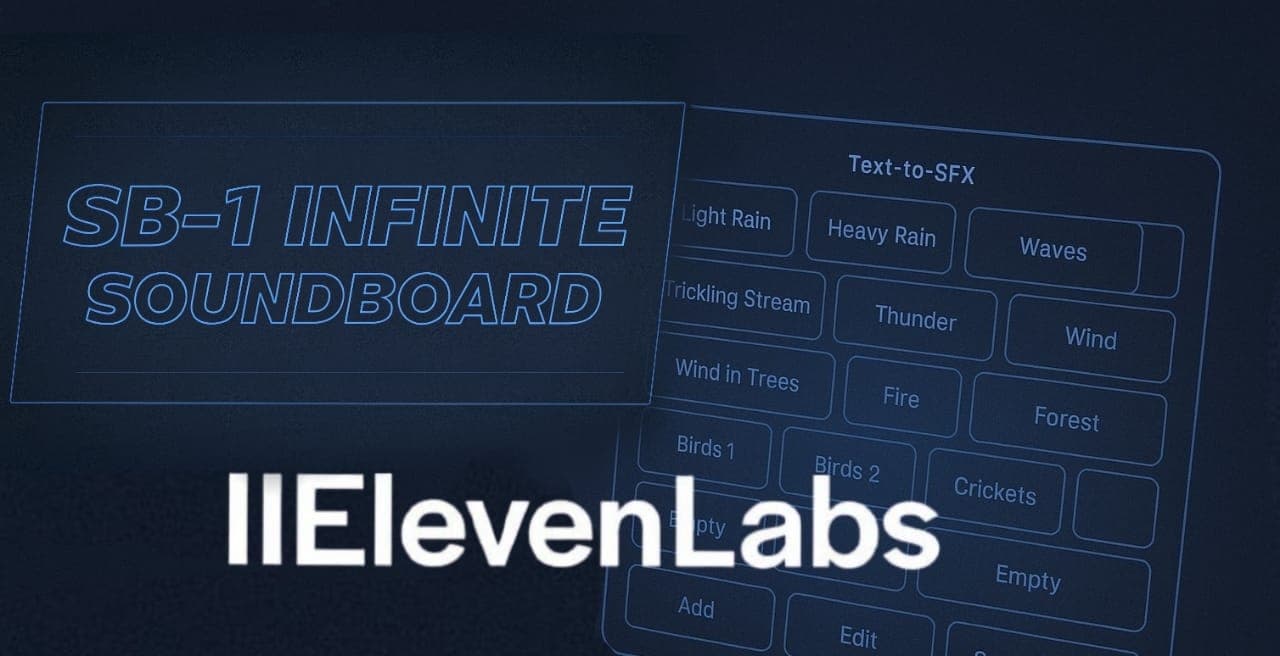 ElevenLabs SB-1: توليد مؤثرات صوتية من النص بجودة عالية مجانًا